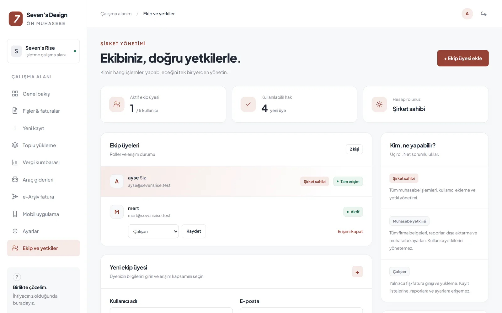 Ekip ve yetkiler ekranı, örnek verilerle