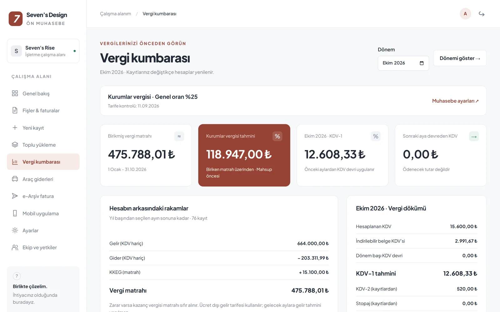 Vergi kumbarası ekranı, örnek verilerle