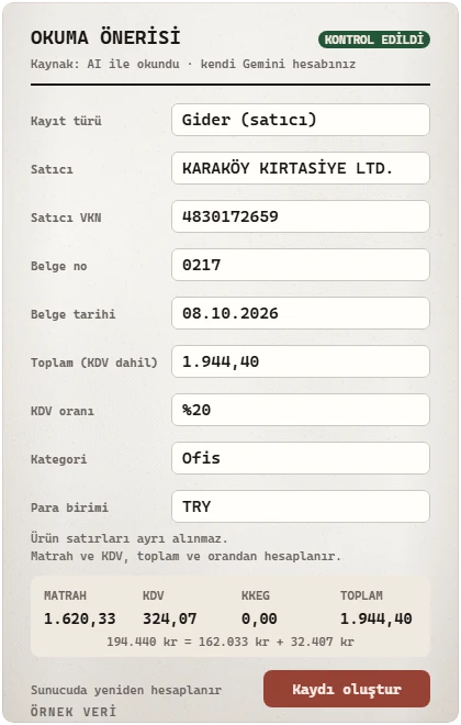 Kontrol edilmiş okuma kartı (örnek veri): matrah 1.620,33, KDV 324,07, KKEG 0,00, toplam 1.944,40; Kaydı oluştur düğmesi etkin
