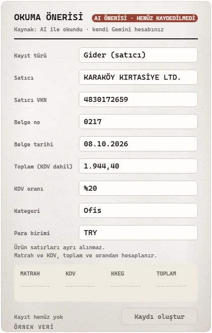 Okuma önerisi kartı (örnek veri): yapay zekânın fişten önerdiği dokuz alan; satıcı Karaköy Kırtasiye Ltd., toplam 1.944,40, KDV oranı %20; kayıt henüz yok